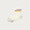Allrounder "2 Stripe Merino Crew" - Purple/Yellow